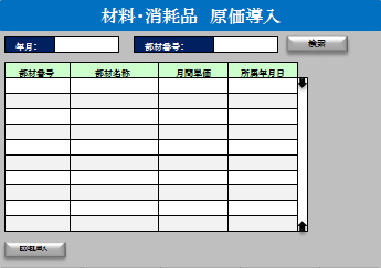 原価導入