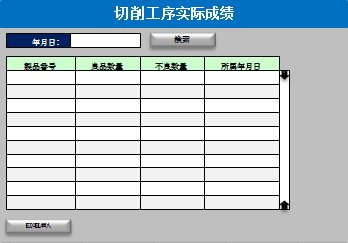 切削工程